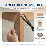 Tex family B0DRPJVLX4 lato 4