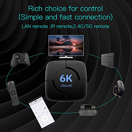 Electrónica, Personal Computer Imagen adicional