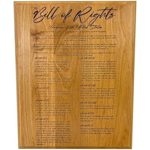 Amazon.com: Handcrafted U.S. Founding Document Plaque – Constitution ...