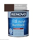 Renovo