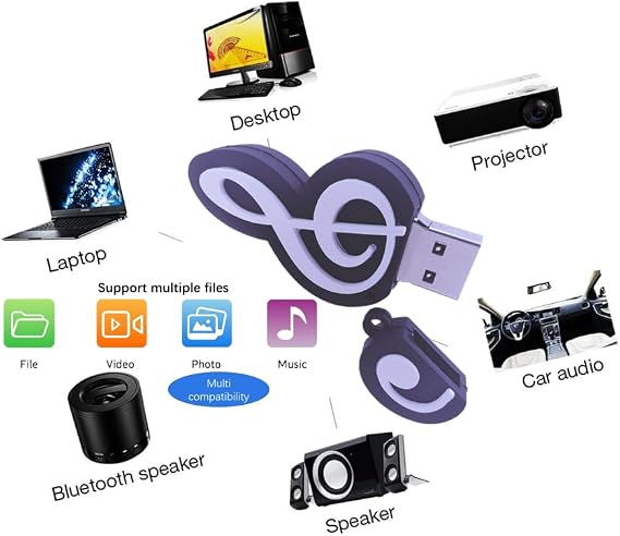 128GB Cartoon Lovely Music Note USB Falsh Drive Memory Stick