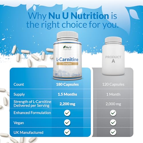 L-Carnitine Complex 2200mg - 180 High Strength Vegan Capsules - with Riboflavin, Biotin, Chromium, Vitamin D, B3 & B6 - L Carnitine Tartrate Supplement - Made in The UK - Nu U Nutrition - Image 5