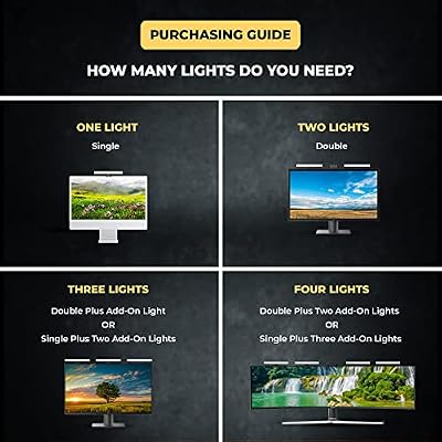 HumanCentric Video Conference Lighting, Add-On Only Light for Streaming and Video Conferencing, Add-On Only Kit Requires Existing Single or Double Kit, for Double, Triple, or Quadruple Light Setup,