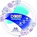Amazon.com: Dixie Heavy Duty Paper Plates (6.875 inch 50 Count ...