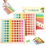 ✏【Cultive la coordinación mano-】 Con la ayuda de la tabla de multiplicación de matemáticas, la coordinación mano-, el cerebro, el pensamiento propio, la concentración y la observación del niño mejorarán en gran medida.