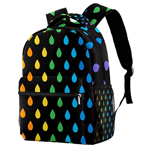 Mochila para portátil que evita el desorden en tus bolsas de viaje