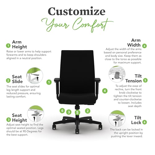 Image of HON Ignition 2.0 Ergonomic Office Chair with Adjustable Arms, Standard Synchro‑Tilt Recline, Upholstered Desk and Computer Chair for Home Office or Workstation, Black Frame, Black