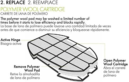 Pennington Aquagarden , Pond Filter for Ponds , Foam Filter Set , Polymer Wool Filter Pads , Pond Maintenance Kit , Suitable for Inpond 5 in 1 200 Gallon Model, White, Large (Fit 200)