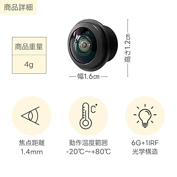 H様用　レンズ 1/1.8インチ工業用カメラレンズ4mm固定焦点距離非球面レンズOEM