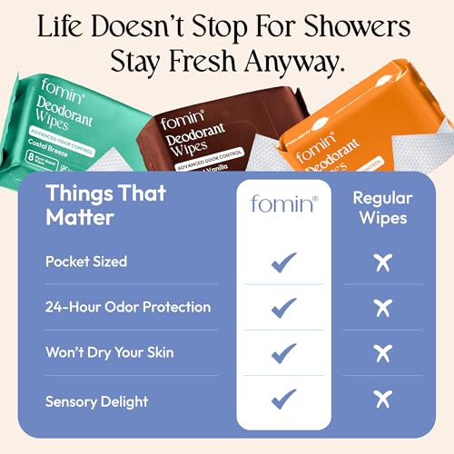 Image of FOMIN Acidified Mini Deodorant Travel Wipes - 72 Count Variety Pack | pH Balanced, Biodegradable Mini Deodorant Wipes - Plastic-Free Underarm & Body Wipes for Women & Men - Fits Any Bag