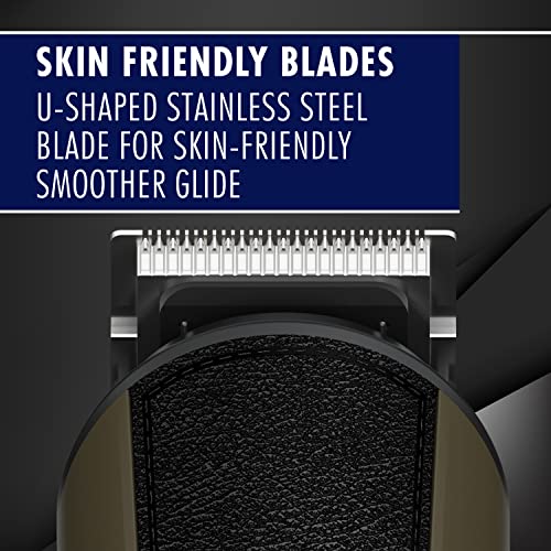 Image of Havells HD3151 1200 Watts Foldable Hair Dryer; 3 Heat (Hot /Cool /Warm) Settings including Cool Shot button & Havells BT5115 Corded Electric Beard Trimmer for Men, IPX7 Fully Washable Body