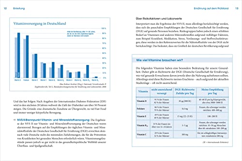 Die wichtigsten Nahrungsergänzungsmittel: Das Plus für Ihre Gesundheit. Alles Wissenswerte zu Einnahme, Dosierung sowie den Risiken und Nebenwirkungen
