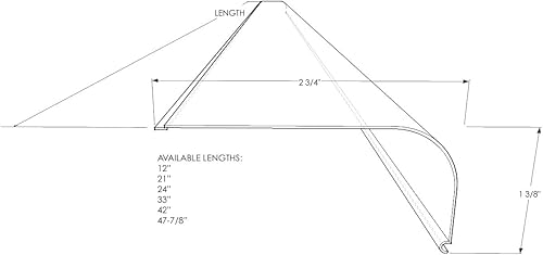 Miniatura 2 de Beam Lighting - Repuesto de cubierta de luz para debajo del gabinete, difusor acrílico acanalado blanco (curvo, 18 pulgadas)
