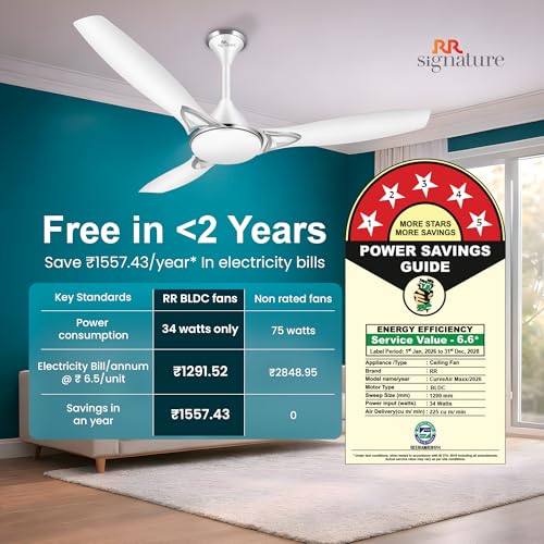 Image of RR Signature CURVEAIR MAXX 1200 MM BLDC Ceiling Fan - MIRAGE WHITE