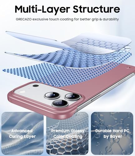 Coque 17 Pro fine anti-traces de doigts sans cadre compatible MagSafe rose - 4