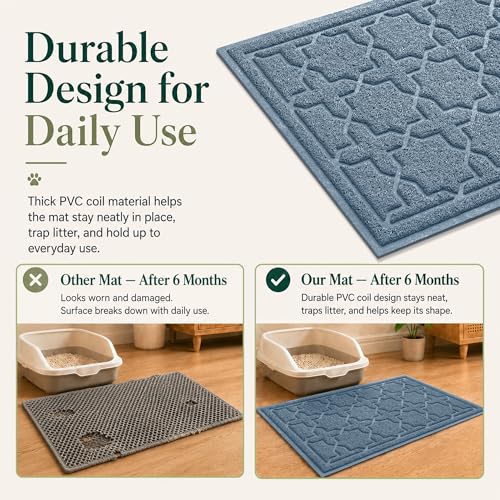 Image of Yimobra Cat Litter Mat, Easy Clean Trapping PVC Mat, 47 inch x 36 inch, Waterproof Backing, Non Slip Bottom, Scatter Control Pad for Litter Box, Tea Blue