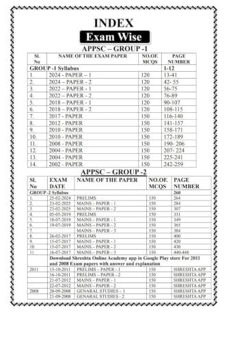 Image of APPSC Group-1&2 PYQS & 25 PREVIOUS PAPERS BOOK (ENGLISH MEDIUM) BY SHRESHTA