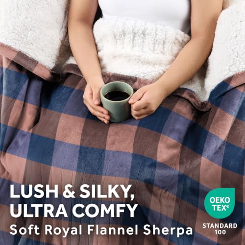 Image of Sunbeam Heated Throw Blanket Flannel Sherpa Reverse 4 Heat Pink Plaid 50x60
