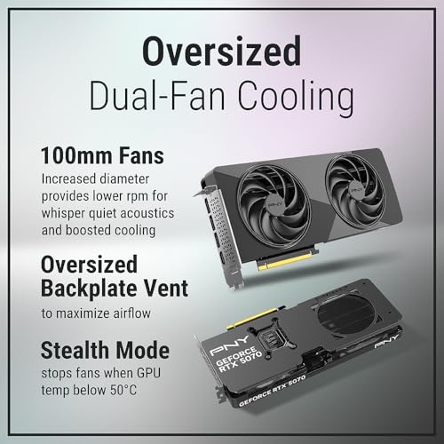 Scheda Grafica GeForce RTX™ 5070 12GB Slim OC Dual-Fan, 2-Slot - Scheda video - Immagine 3