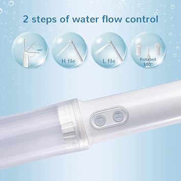 Portable Bidet Travel Electric Bidet Bottle Sprayer for Personal Hygiene Cleaning, Baby Care, Soothing Postpartum Care