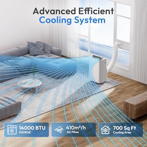 Image of Portable Air Conditioners,14000 BTU 3-in-1 Portable AC unit for Rooms up to 450 Sq. Ft, Featuring 24H Timer, Smart Sleep Mode, Window Kits Included, Perfect for Bedrooms, Kitchens, and Apartments