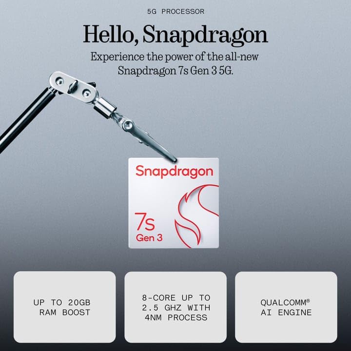 Nothing Phone 3A Nothing Phone 3A