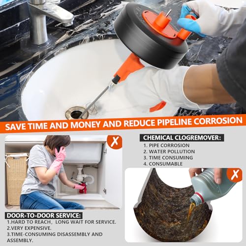 Kinglev HT093 Drain Auger, Drain Snake thumb #4
