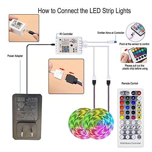 Tira LED Kumquat 10 metros RGB con Música Bluetooth miniatura 6