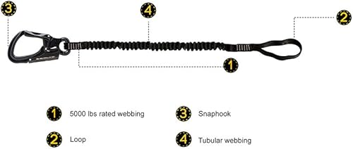 Miniatura 9 de Fusion Tactical ProGlide - Cordón elástico para militares y policiales, 23 kN, color negro, 24 pulgadas