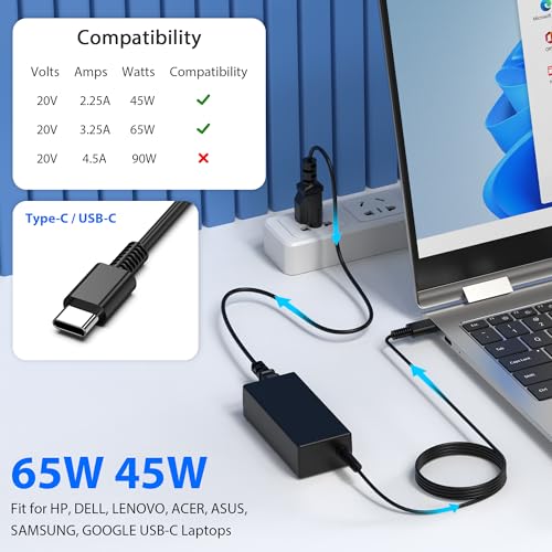 Image of 65W 45W USB C Laptop Charger Compatible with HP,Lenovo Thinkpad Yoga,Dell,Asus,Acer,Samsung Chromebook Charger Fast Charging Type C Laptop Charger AC Adapter Power Cord Supply