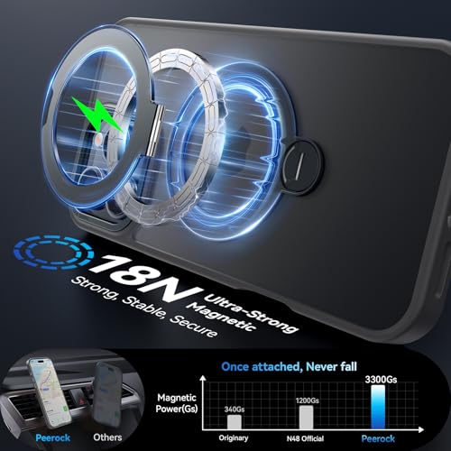Image of for iPhone 16 Pro Max Case 360Spin Magnetic Stand, Fit for MagSafe, Shockproof of Military-Grade Protection, Magnetic Phone Case for iPhone 16 Pro Max with Kickstand Rotatable 6.9 inch, Grey