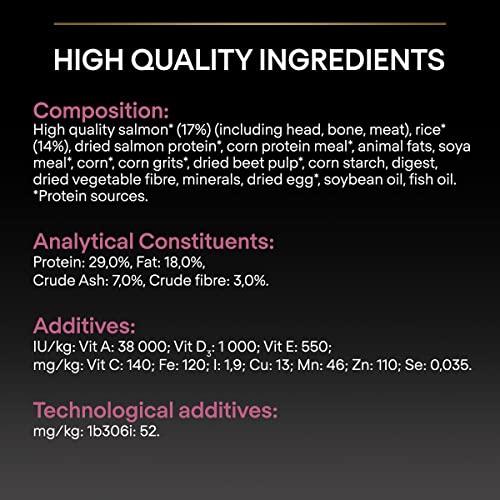 Pro Plan Medium Adult Sensitive Skin, Hundefutter trocken, reich an Lachs, 1er Pack (1 x 14 kg)