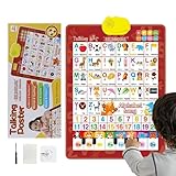 xowwyue Alphabet Poster,Pädagogisches Zweisprachiges Interaktives Spielzeug,Musik Spanisch Und Englisch Vorschule Wandposter | Für Alter 3-8 Zuhause Kindergarten Und Spielzimmer