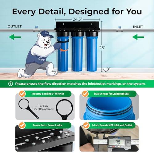 commercial water filtration system 2026 32