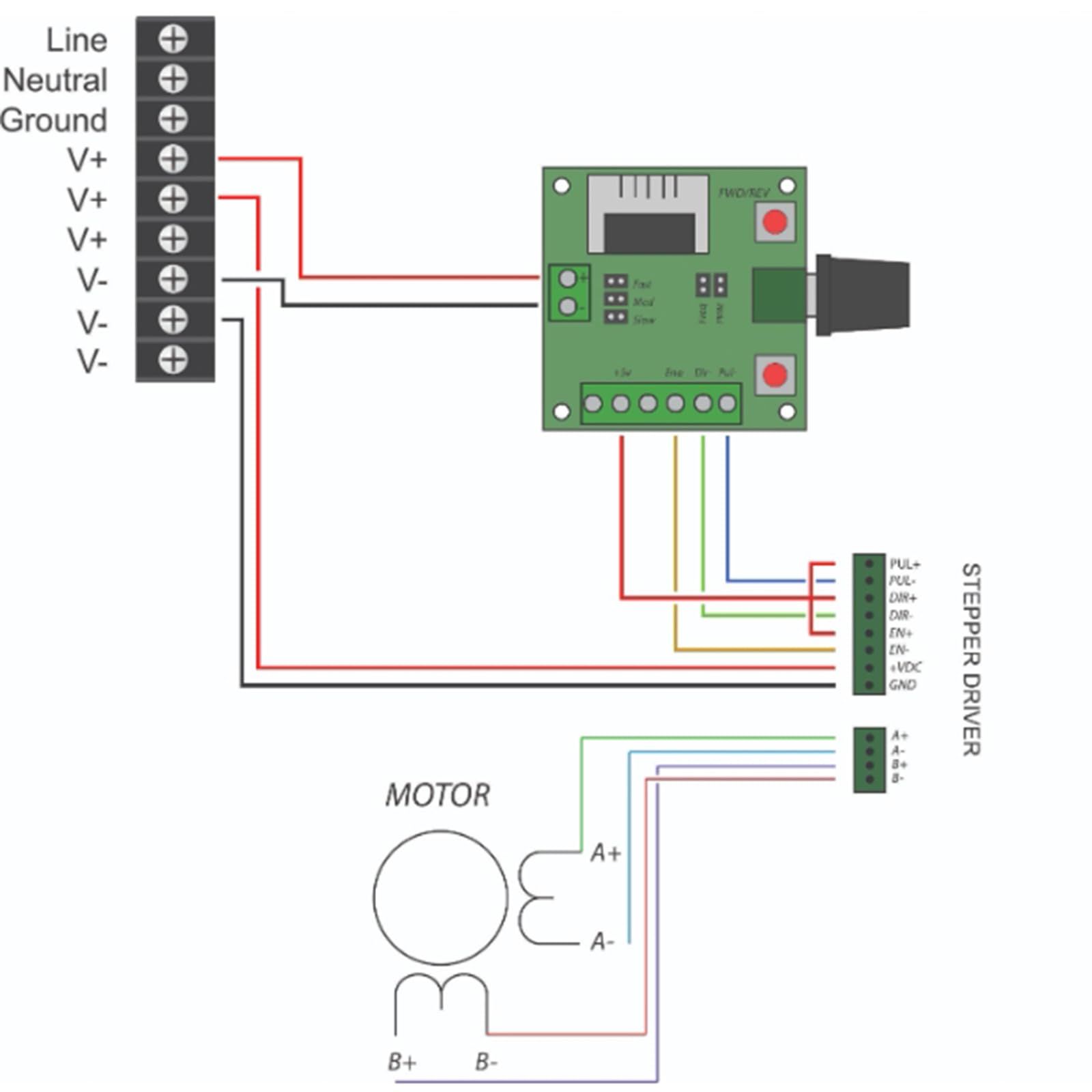 Signaalgenerator, module PWM, stappenmotorbesturing, PWM-impulssignaalgenerator 15-160V/5-12V frequentie, puls, instelbare stappenmotor