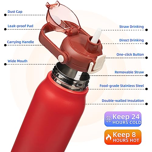 Image of BJPKPK 57oz Insulated Water Bottle with Straw Lid, Stainless Steel Bottle | One-Hand Straw Lid, BPA-Free Leakproof Large Water Bottle with Handle, Keeps Cold & Hot, Vacuum Insulation for Gym & Outdoor