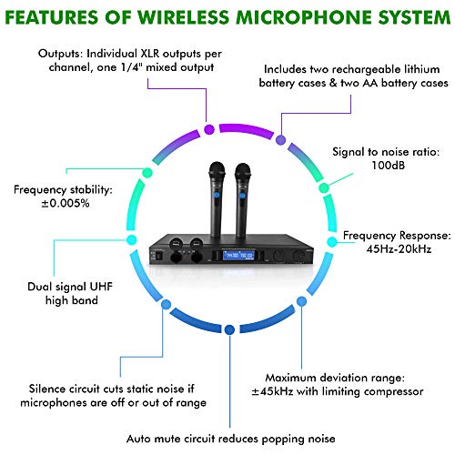 Technical Pro Professional Dual Uhf Rechargeable Wireless Microphone System With Two Cordless Handheld Microphones, For Home Karaoke, Meeting, Party, Church, Dj, & Wedding #TOP1