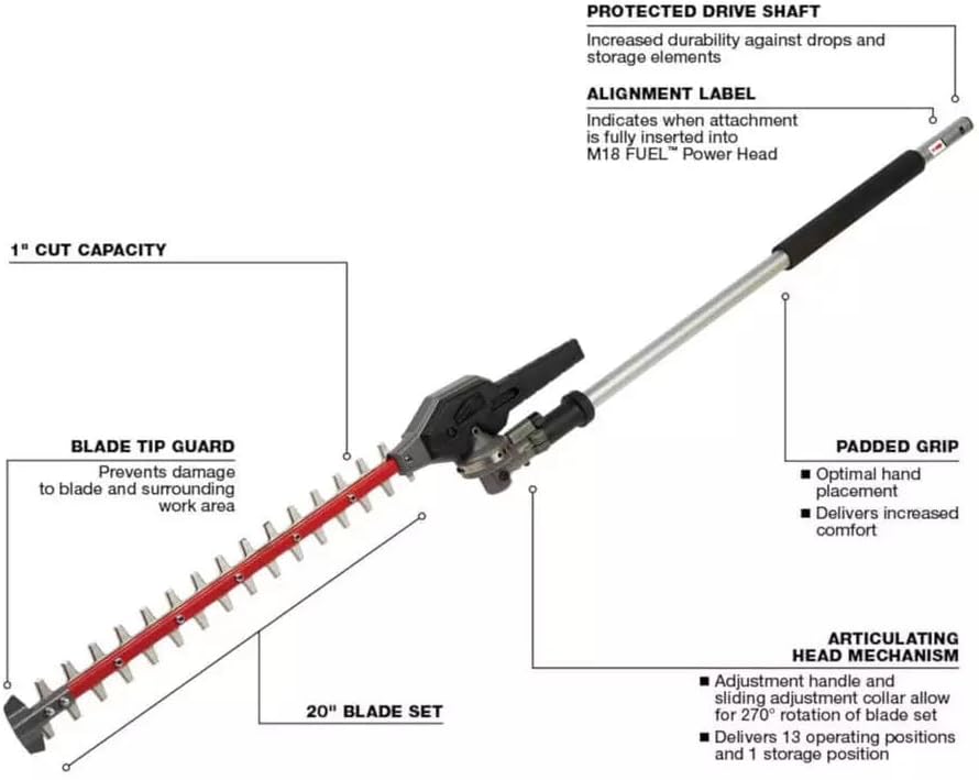 49-16-2719 for Milwaukee M18 Fuel 18V 20-Inch Quik-LOK Hedge Trimmer Attachment