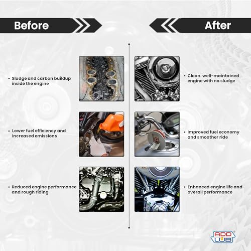 Image of ADD LUB Combo Pack - Pack of 6 (2 Each: Fuel Additive, Engine Oil Additive & Engine Flush, 50ml) | Boost Mileage, Clean Engine, Reduce Emissions & Lower Engine Noise