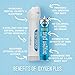 Oxygen Plus – O+ Refill 6 Pack | Portable Oxygen Dispenser Refills | Filled with 99.5% Pure O2 | Natural Wellness Supplement to Boost Energy & Recovery | 12+ Uses Per Recyclable 3.4 Liter Canister