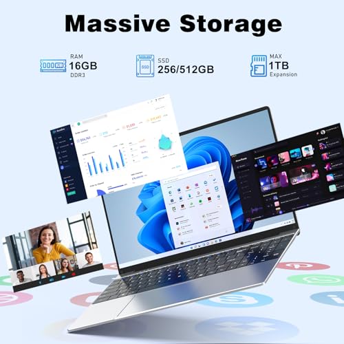 Image of NAIKLULU Laptop Computer, Win 11 Pro Lap Top, 15.6 Inch Laptop 2026, 16GB RAM 256GB SSD, M3-6Y30 Processor, FHD Display 1920 * 1080P, WIFI5, BT4.2, 5000mAh Battery, for Business Student School