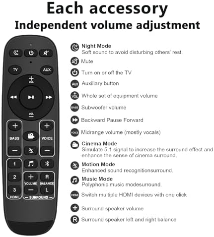 Replacement Soundbar Remote Control for Polk Audio Sound bar,Compatible with Polk Magnifi Mini AX/Magnifi Max AX/Magnifi Max AX SR Surround Sound System - Thumbnail 4