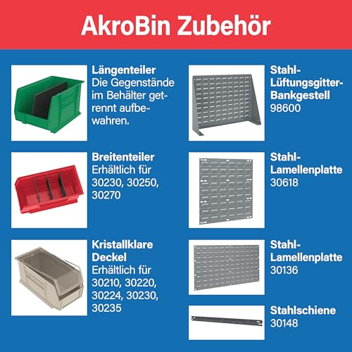 Akro-Mils AkroBins 30230 Kunststoff-Aufbewahrungsbehälter, zum Aufhängen, stapelbar, 27,9 x 12,7 cm, Gelb, 12 Stück (30230YELLO)