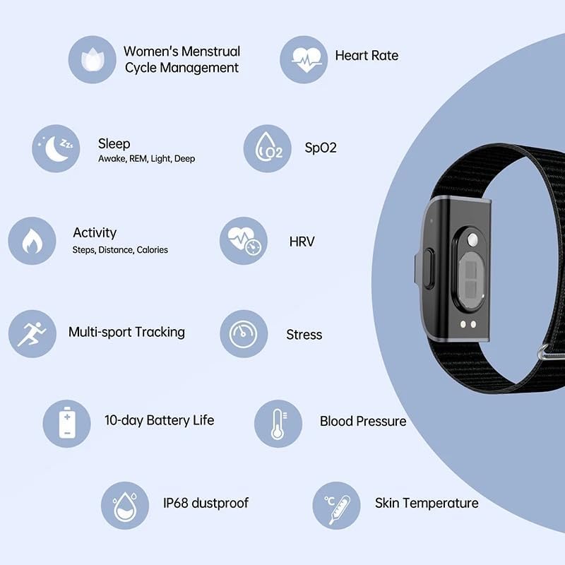 A collage of images showing various health tracking features of the DeepSage bracelet, including heart rate, sleep quality, oxygen saturation, HRV, stress, blood pressure, skin temperature, and all-day activity tracking.