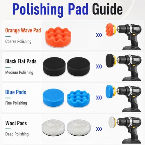 Image of 137PCS 2 Inch Sanding & Polishing Kit, Hook and Loop Backing Pads for Drill | 60-10000 Grit Wet Dry Sandpapers, Sanding Pads for Headlight Restoration, Detail Polishing for Car Wood Metal Resin Jewelry