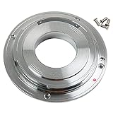 Compatibilidad: objetivo Canon EF-S 10-18 mm IS STM f/4.5-5.6