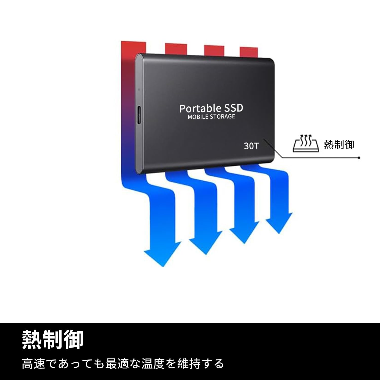 外付けSSD 30TB ssd 高速転送 Type-C ポータブル コンパクト Amazon | Type-C 高速転送 PS4/PS5 動作確認済み コンパクト