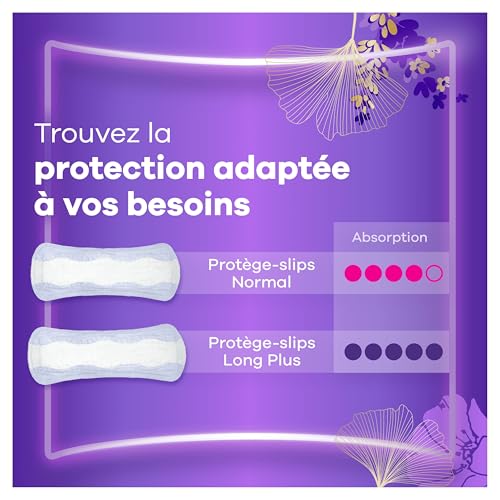 Always Discreet Protège-Slips Incontinence Femme Long Plus x96 Pack 1 Mois – vue 7