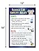 ZOCO - Science Lab Safety Rules Poster - Kids Science Posters for Middle School, High School - Chemistry, Laboratory Classroom Decor - Laminated, 12x18 inches