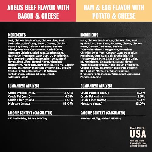 Cesar Loaf & Topper Wet Dog Food, Variety Pack, 3.5 oz, 24 Count - image 8